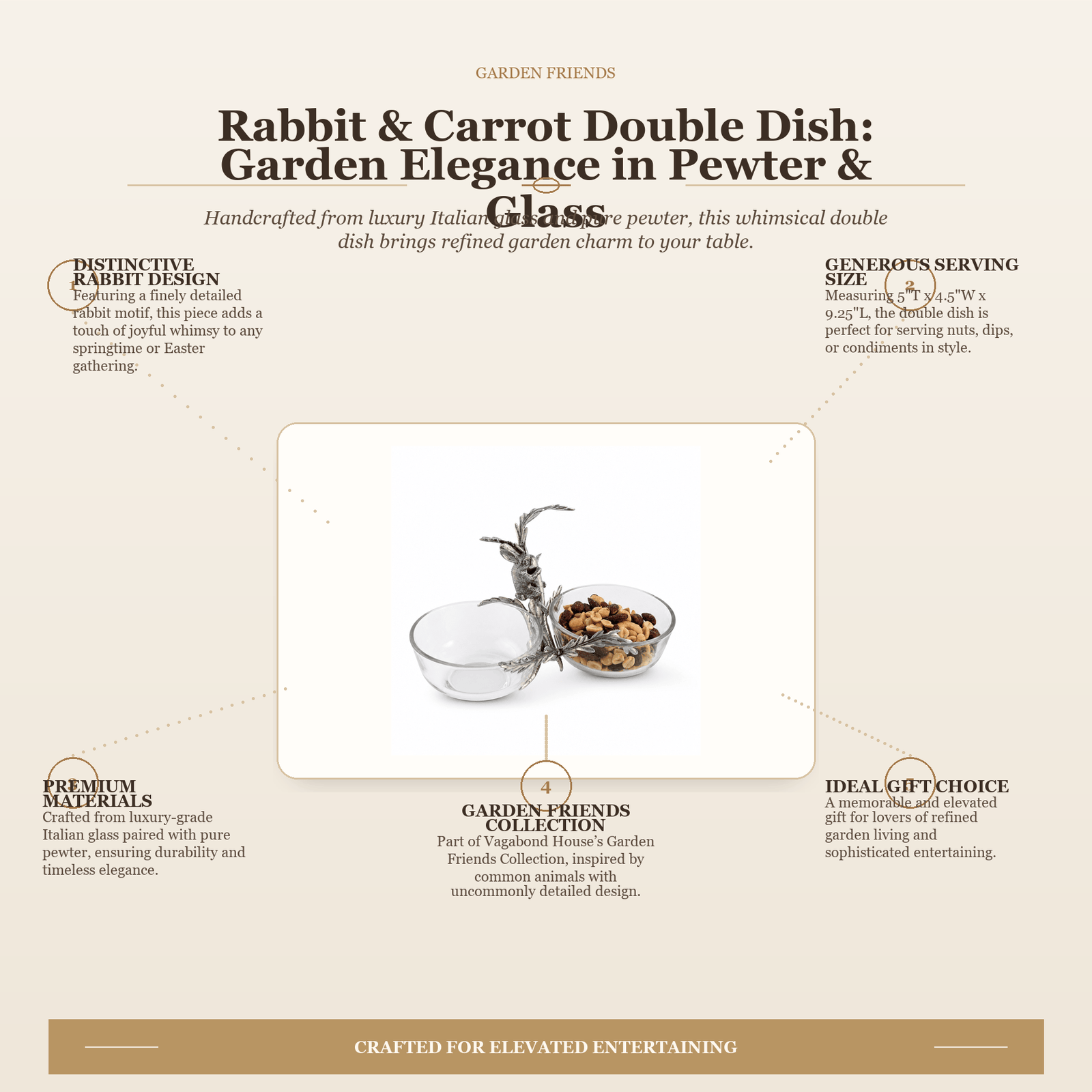 Rabbit / Carrot Double Dish Condiment Server 9