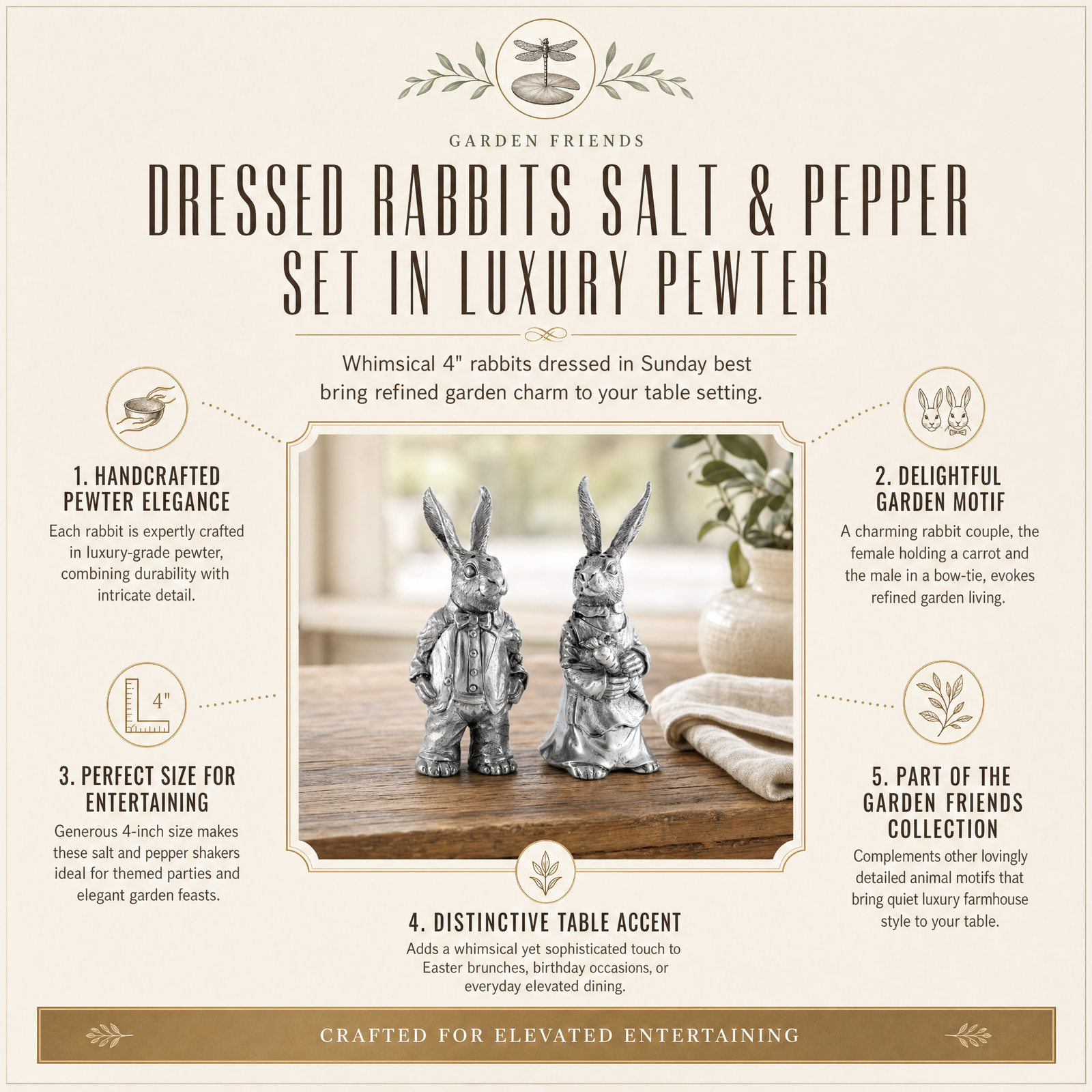 Dressed Rabbits Salt & Pepper Set 12