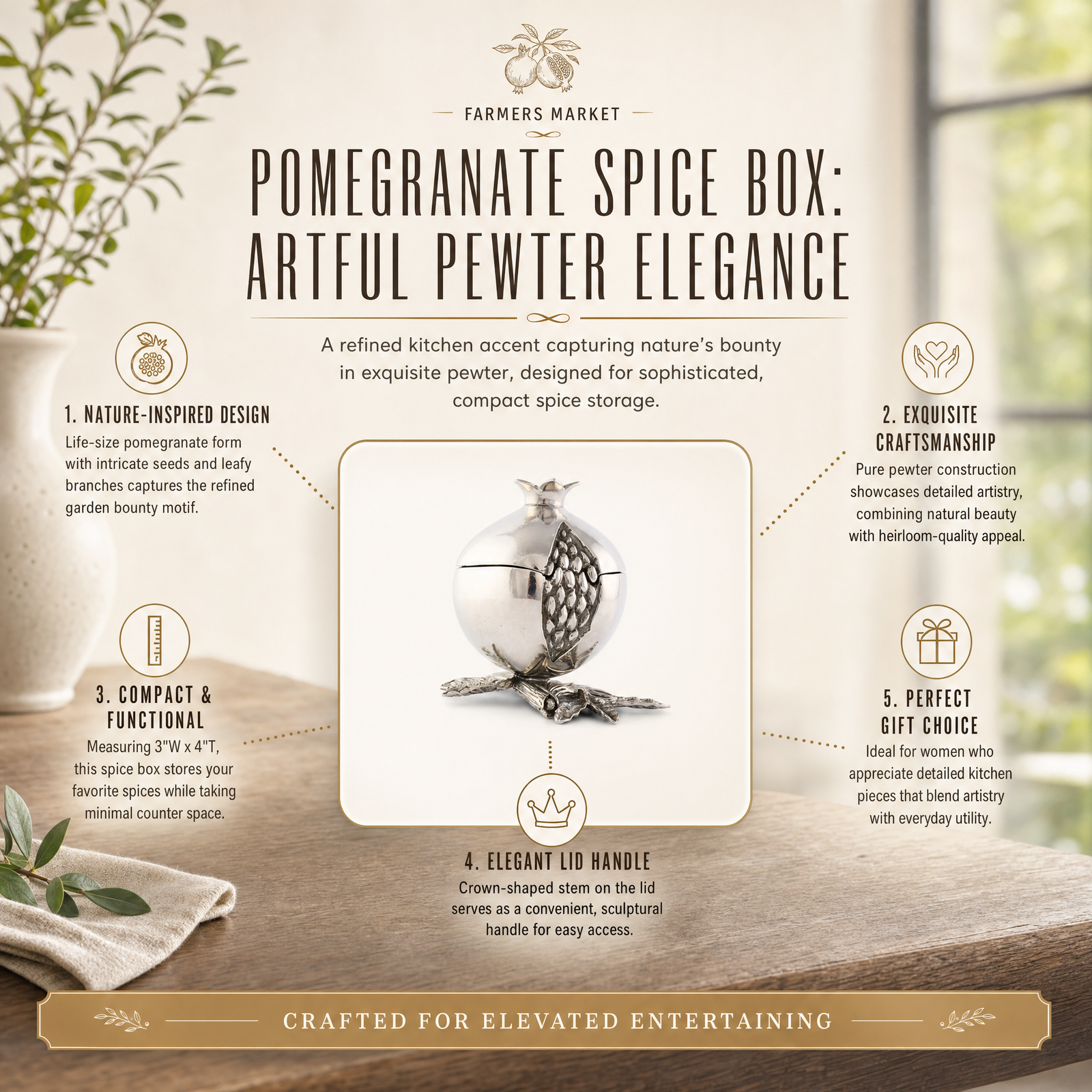 Pomegranate Spice Box 11