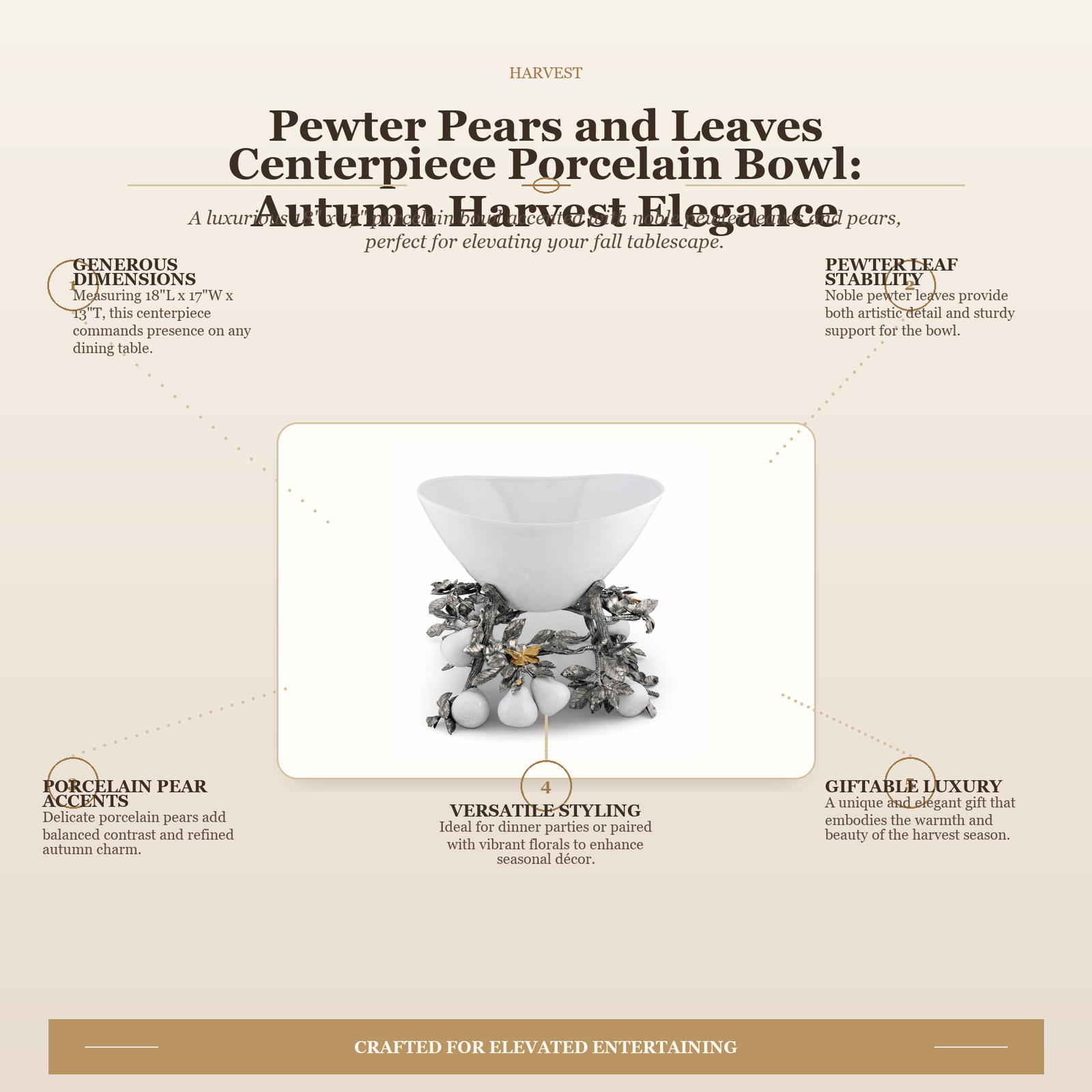 Pewter Pears and Leaves Centerpiece Porcelain Bowl: Autumn Harvest Elegance