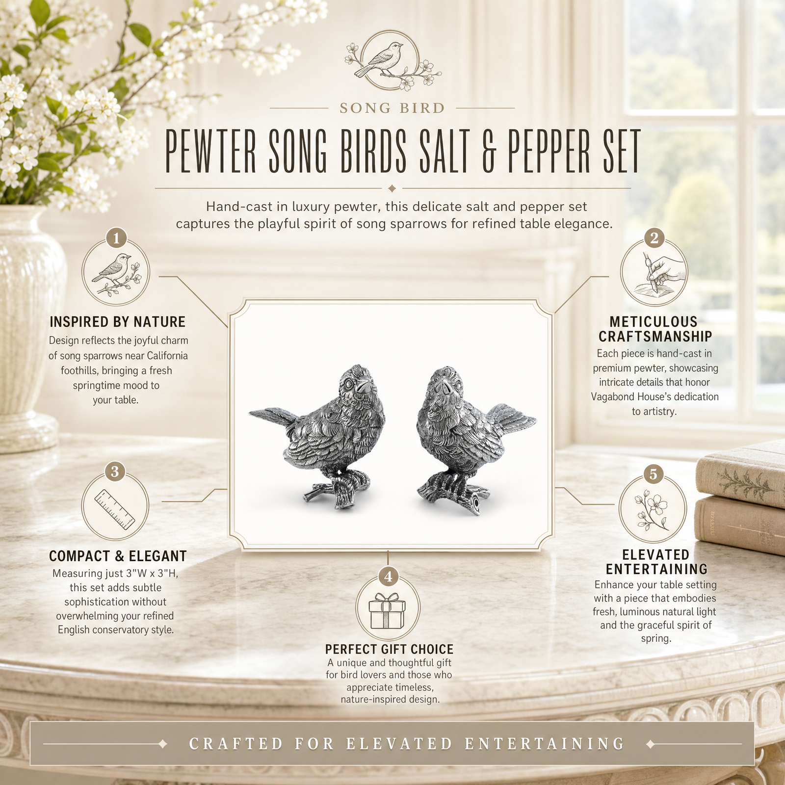 Pewter Song Birds Salt & Pepper Set 12