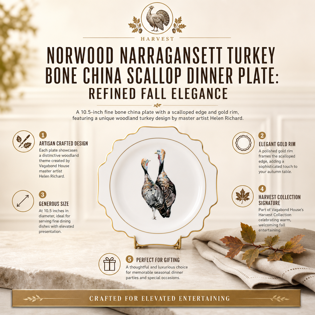 Norwood Narragansett Turkey Bone China Scallop Dinner Plate 1
