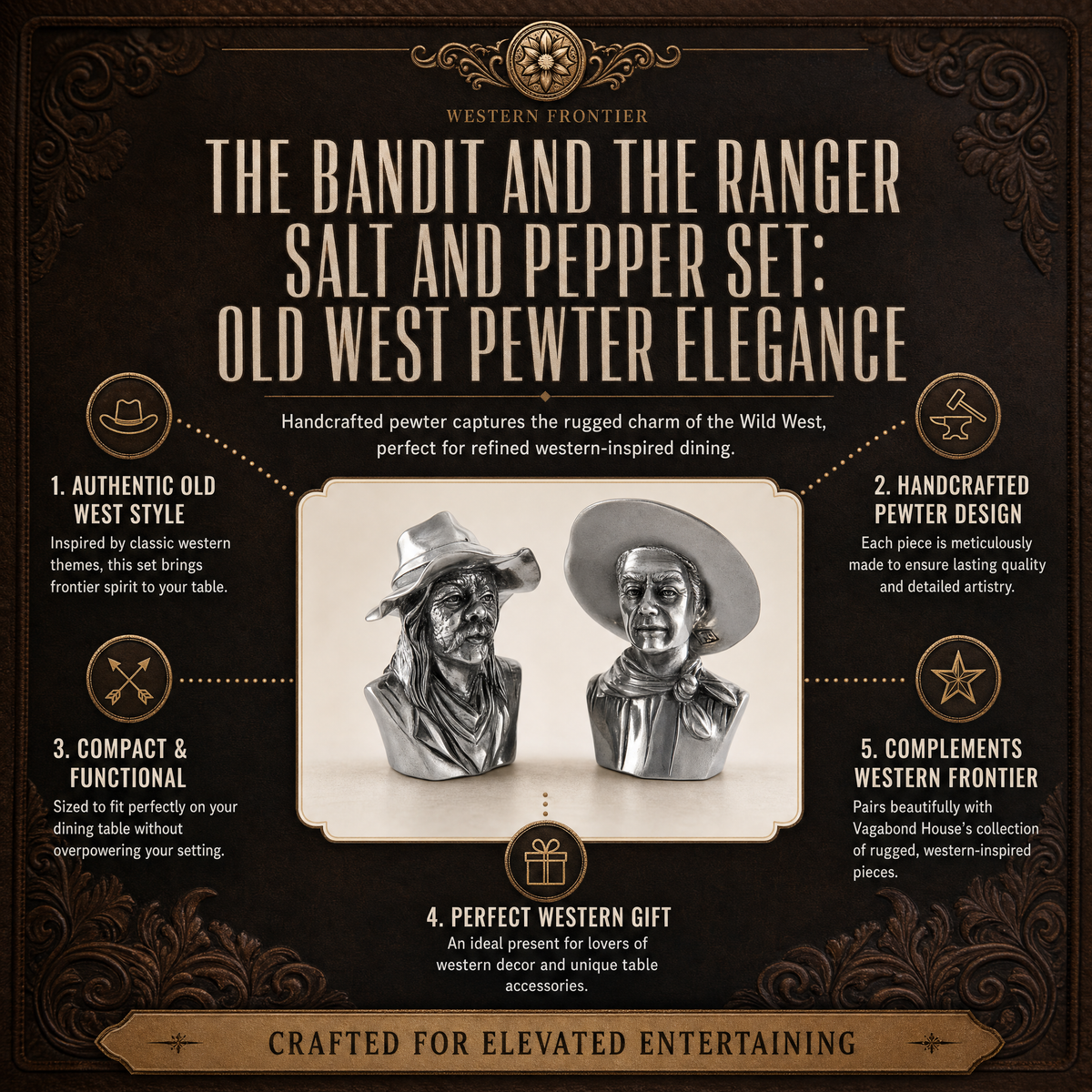 The Bandit and the Ranger Salt and Pepper Set 1
