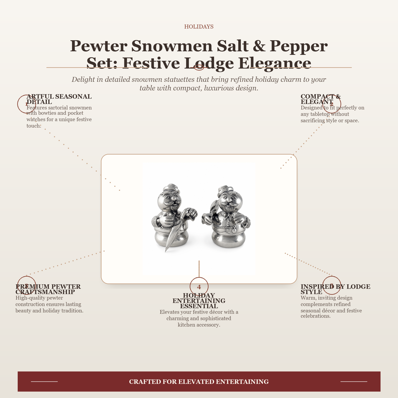 Pewter Snowmen Salt & Pepper Set: Festive Lodge Elegance